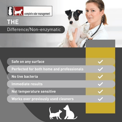 Kennel Odor Eliminator (Non-Enzymatic, Apricot & Fresh Scents for Tough Pet Odors)