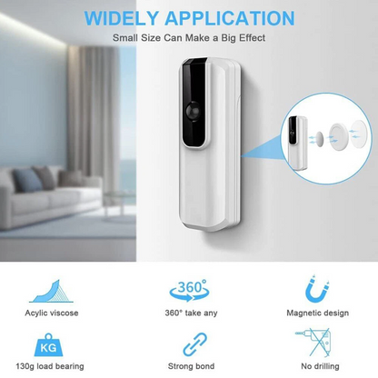 Magnetic Hook for Remote Control