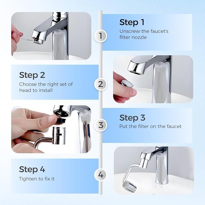 1080° Rotating Multifunctional Faucet Extender