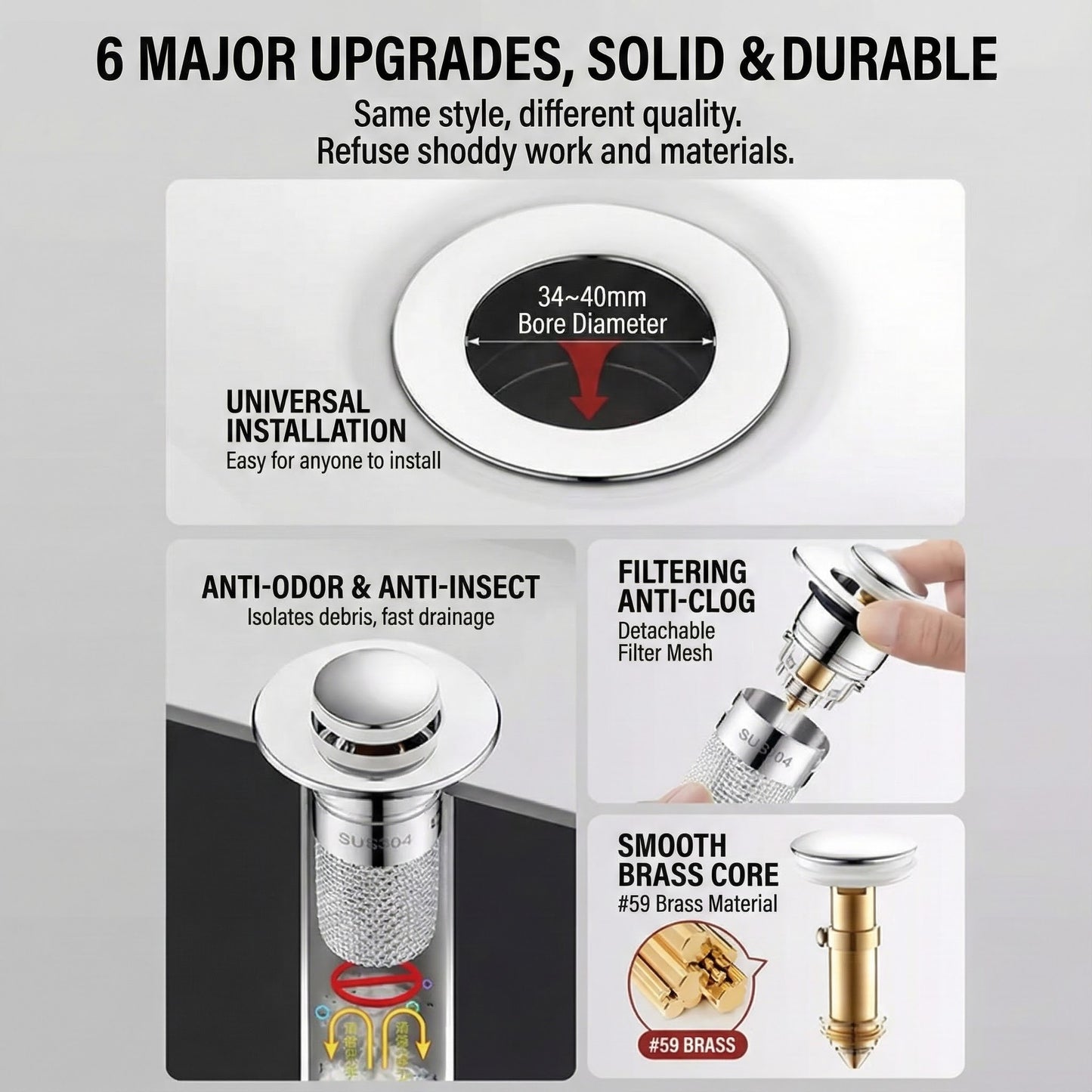 Sink Drain Strainer with Removable Stainless Steel Basket