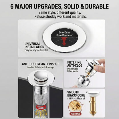Sink Drain Strainer with Removable Stainless Steel Basket