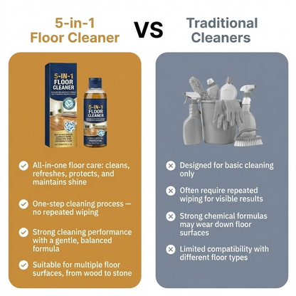 5-in-1 Floor Cleaner